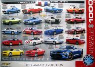The Camaro Evolution (3802)